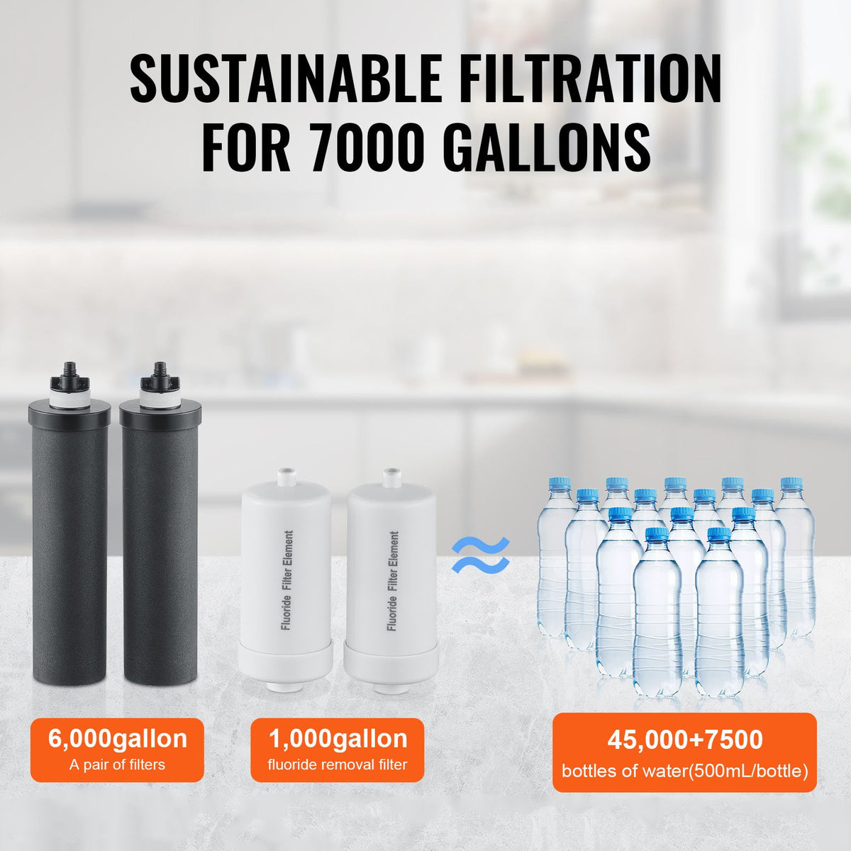 Gravity Filter System Replacement Cartridge — 4 Pack