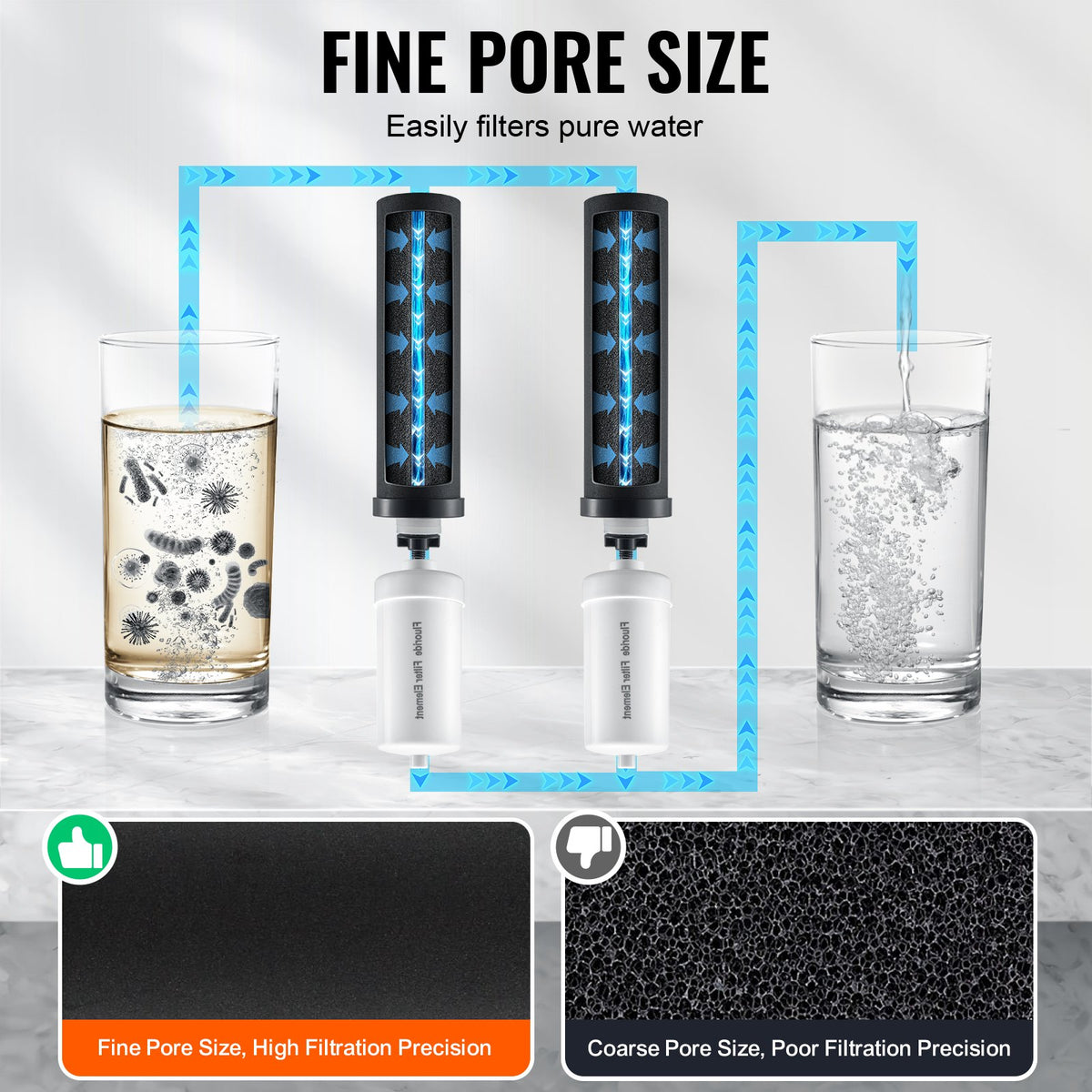 Gravity Filter System Replacement Cartridge — 4 Pack