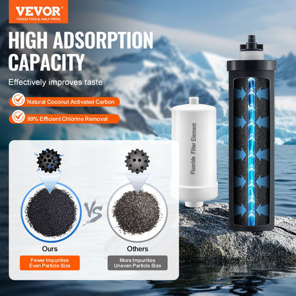 Gravity Filter System Replacement Cartridge — 4 Pack